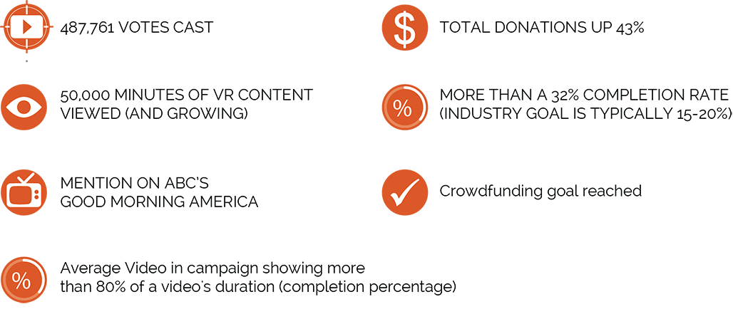 Video-Content-Marketing-Page-grid-11