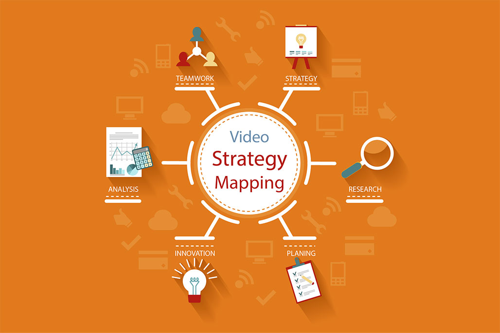 Video-Strategy-Mapping